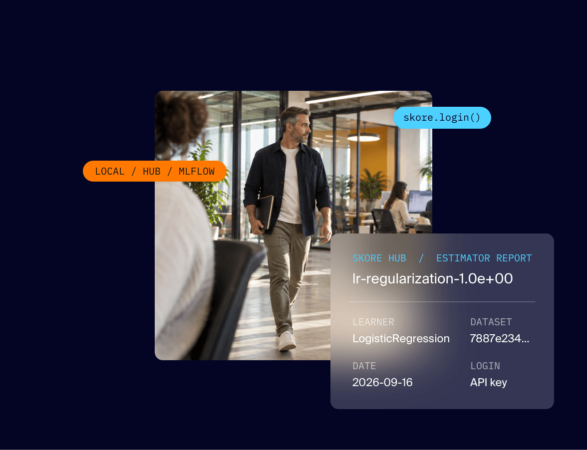 Skore collage: a data scientist walking through an office with a laptop, next to a Skore Hub estimator report with learner, dataset, date and login.