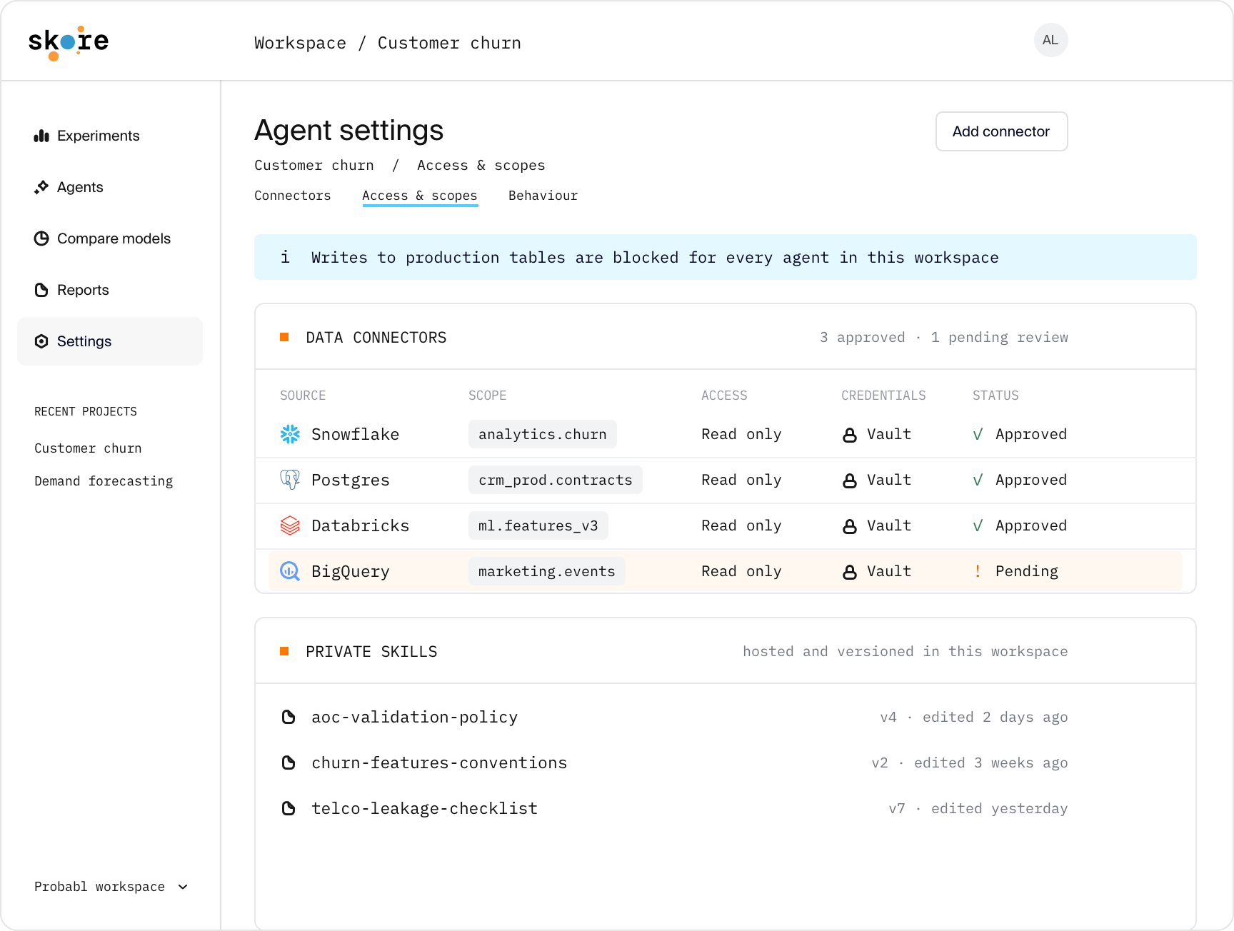 Skore access settings: read-only data connectors for Snowflake, Postgres, Databricks and BigQuery with vault-stored credentials, a notice that production writes are blocked, and three private skills in the workspace.