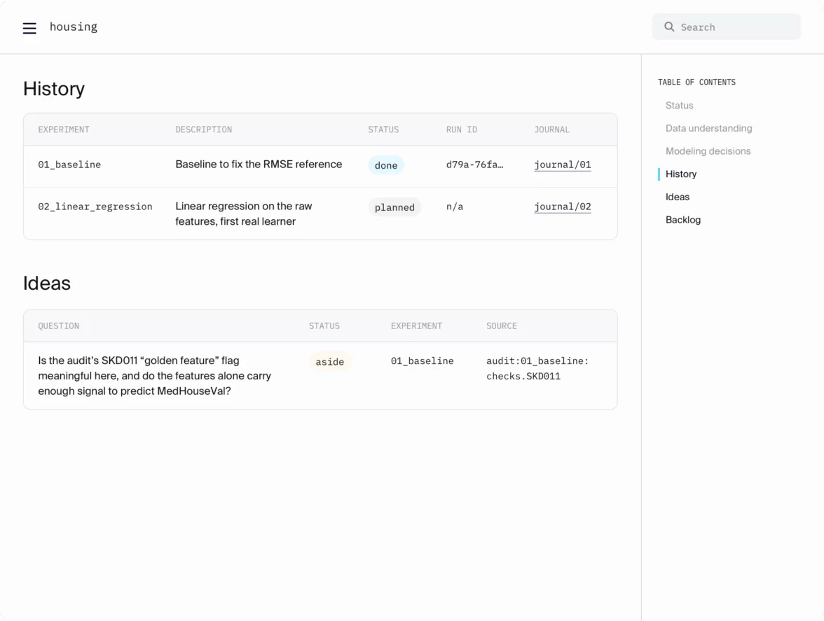 Project overview with a history of experiments and their status, and a table of open ideas to explore next