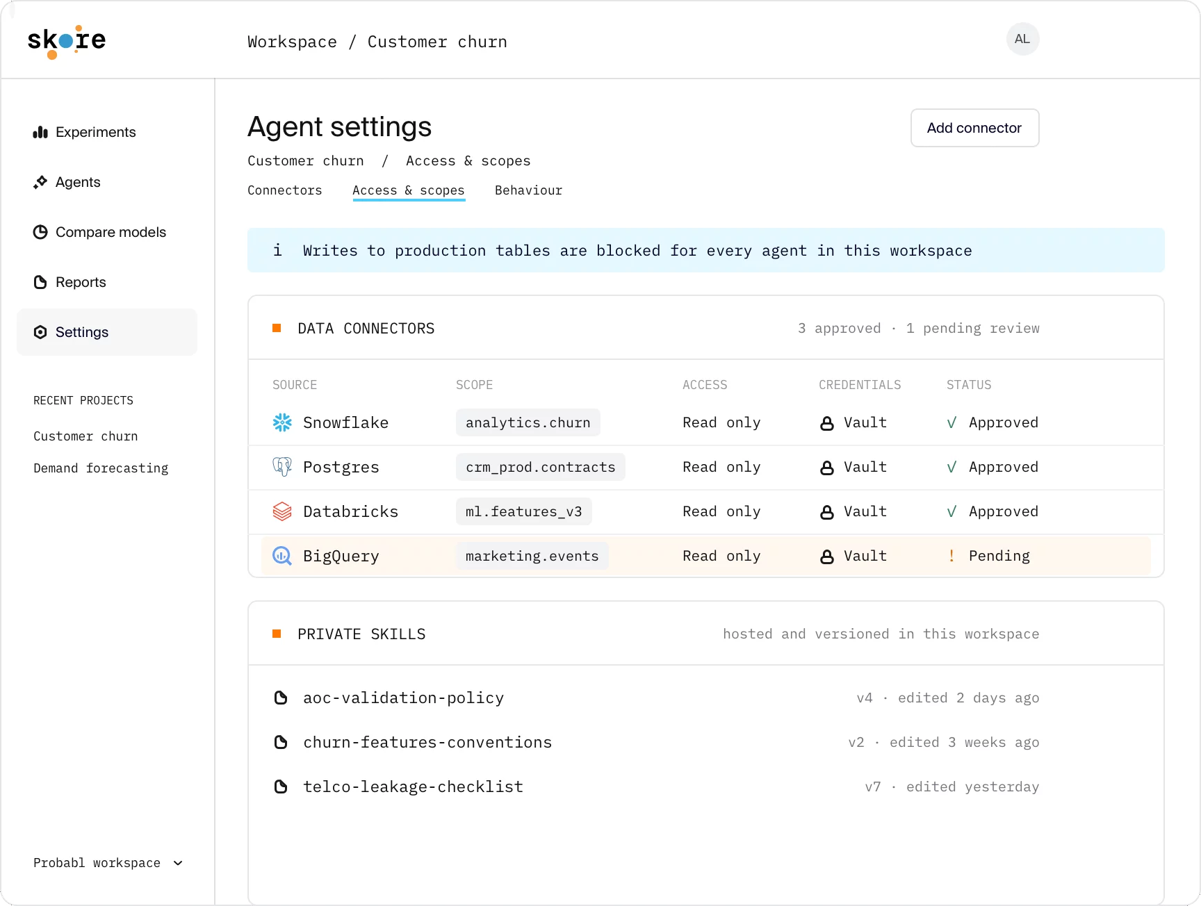 Skore access settings: read-only data connectors for Snowflake, Postgres, Databricks and BigQuery with vault-stored credentials, a notice that production writes are blocked, and three private skills in the workspace.