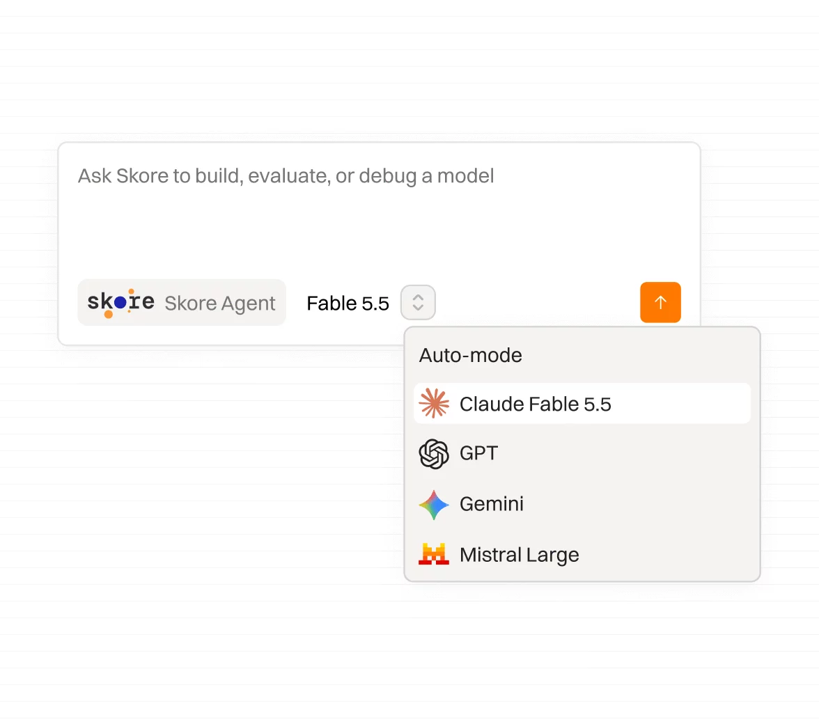Prompt box reading “Ask Skore to build, evaluate, or debug a model”, with the Skore Agent selected and a model picker listing Claude, GPT, Gemini and Mistral Large.